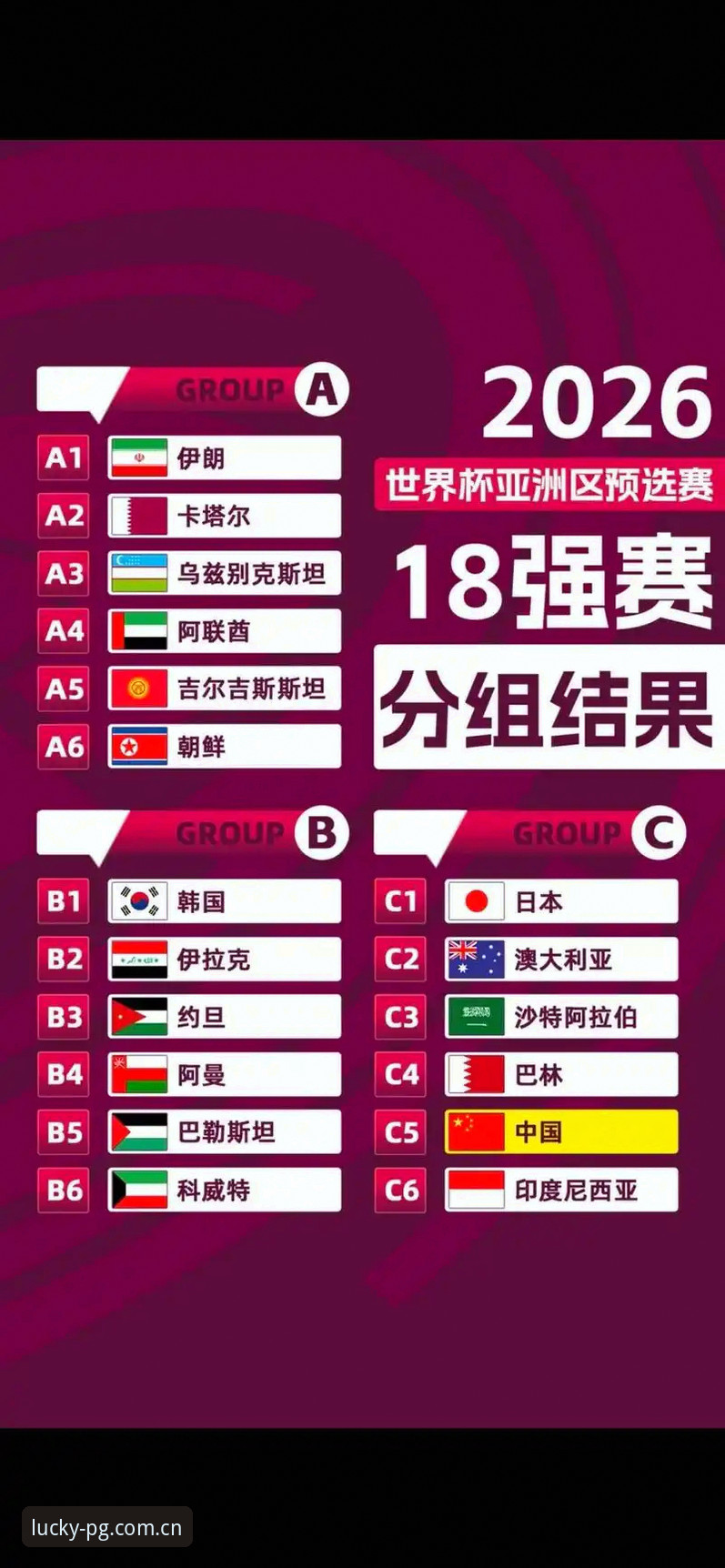 PG电子官网入口 U17世界杯抽签深度评测:中国男女足命运几何?从PG电子游戏官网视角看赛事前景
